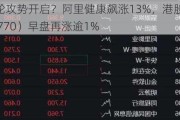 港股二轮攻势开启？阿里健康飙涨13%，港股互联网ETF（513770）早盘再涨逾1%