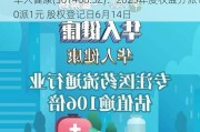 华人健康(301408.SZ)：2023年度权益分派10派1元 股权登记日6月14日