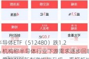 半导体ETF（512480）跌1.2% 机构称半导体行业下游需求逐步回暖，叠加AI创新刺激终端升级，看好板块投资机会