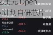 隔夜要闻：美股涨跌不一 波音将增发股票融资210亿美元 OpenAI***自研芯片