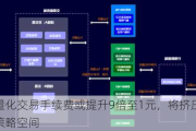 高频量化交易手续费或提升9倍至1元，将挤压部分高频策略空间