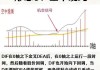 龙高股份（605086）：MACD指标DIF线上穿0轴-技术指标上后市看多（07-05）