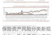 保险资产风险分类新规出台：险企不得出于粉饰财务报表等考虑随意调整资产风险分类结果