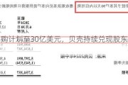 扩大回购计划至30亿美元，贝壳持续兑现股东回报承诺