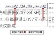 光电股份(600184.SH)2023年拟每股派0.057元 6月20日除权除息