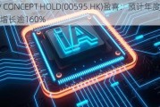 AV CONCEPT HOLD(00595.HK)盈喜：预计年度溢利增长逾160%