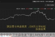 云集盘中异动 下午盘急速下跌5.84%报1.45美元