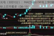 乾照光电（300102）：MACD指标DIF线上穿0轴-技术指标上后市看多（06-19）