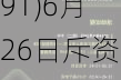 涂鸦智能-W(02391)6月26日斥资13.03万美元回购7.6万股