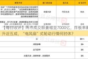 【每日收评】两市成交额萎缩至7000亿，炸板率飙升近五成，“电风扇”式轮动行情何时休？