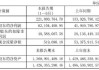 龙迅股份:龙迅股份关于以集中竞价交易方式回购公司股份实施结果暨股份变动的公告