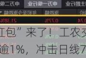 逾3000亿元“大红包”来了！工农交建迭创新高，银行ETF（512800）涨逾1%，冲击日线7连阳！