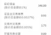 小摩增持时代天使(06699)约95.45万股 每股作价约为63.22港元