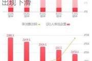 远超智慧二次冲刺失败！家居企业上市难，报告期业绩出现下滑