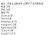 ChatGPT韩国用户数突破100万