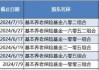 养老金二季度现身16只股前十大流通股东榜