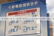 东亚银行6月14日斥资约77.03万港元回购7.84万股