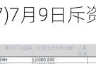 中国旭阳集团(01907)7月9日斥资832.08万港元回购279.1万股