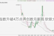 日经225指数升破4万点并创数月新高 软银大涨近6%