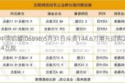 中国铝罐(06898)5月31日斥资144.6万港元回购231.4万股