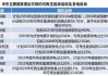 光伏：分析师表示沙特计划2030年实现9.5千兆瓦的可再生能源发电目标