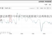 城堡证券预计今年余下时间美联储只会再降息25个基点