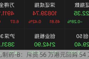 歌礼制药-B：斥资 56 万港元回购 54 万股