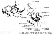 电动座椅主要由哪些部件组成？