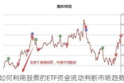 如何利用股票的ETF资金流动判断市场趋势