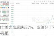 美股异动｜美光盘后跌超7%，业绩好于预期但下季指引不够亮眼