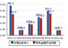 厦门钨业(600549.SH)：福建冶金累计增持0.21%股份