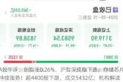 A股午评：创指涨0.26%，沪指深成指下跌，存储芯片持续强势！超4400股下跌，成交5432亿；机构解读