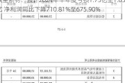 双星新材：预计2024年半年度亏损1.75亿至1.65亿 净利润同比下降710.81%至675.90%