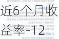 东方人工智能混合C：净值下跌2.57%，近6个月收益率-12.75%，规模达23.48亿元