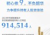 安信稳健增值混合C：净值1.6559元，近6个月收益率7.05%，同类排名259|2137