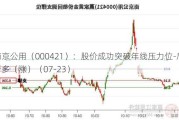 南京公用（000421）：股价成功突破年线压力位-后市看多（涨）（07-23）