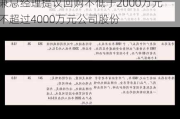 开勒股份：实际控制人、控股股东、董事长兼总经理提议回购不低于2000万元且不超过4000万元公司股份