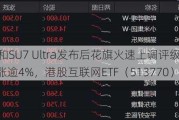 小米15和SU7 Ultra发布后花旗火速上调评级，小米集团领涨逾4%，港股互联网ETF（513770）涨超1%