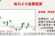 调整股票量的技巧：如何掌握股票量的调整技巧