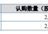 武当旅游计划定向发行250万股股份 拟募资金额750万元