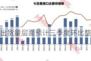 亿纬锂能：出货量层面预计三季度环比整体稳中有升