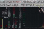 军工题材股逆市活跃，上海瀚讯、爱乐达涨超4%！资金涌动+机构看多，国防军工投资热度持续攀升