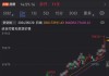 COMEX期铜大跌4%：现价跌至4.9015美元/磅