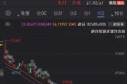 COMEX期铜大跌4%：现价跌至4.9015美元/磅