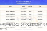 蛋氨酸：分析师表示2024Q1和Q2蛋氨酸价格基本稳定在21~23元/公斤