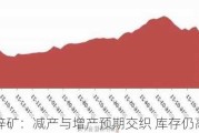 锌矿：减产与增产预期交织 库存仍高