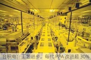 台积电：工艺进步，每代 PPA 改进超 30%