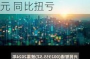 胜通能源(001331.SZ)：上半年预盈1780万元-2230万元 同比扭亏