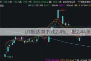 UT斯达康下跌2.4%，报2.44美元/股