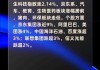 午评：港股恒指涨1.44% 恒生科指涨1.24%黄金股延续涨势